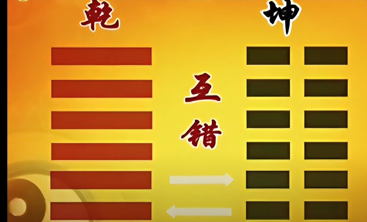 易经的智慧学习笔记阳极成阴09/144讲解曾仕强教授分享给大家