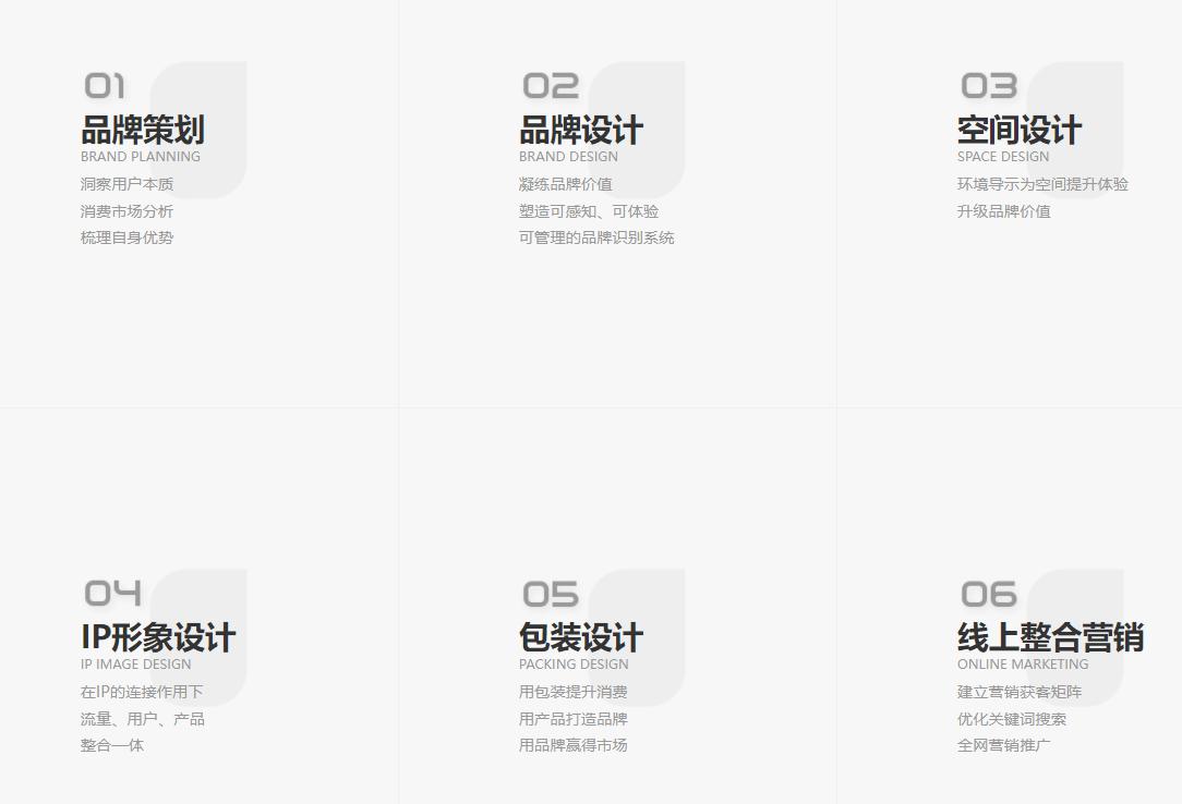 平面设计分类几种类型,建筑的平面设计包括