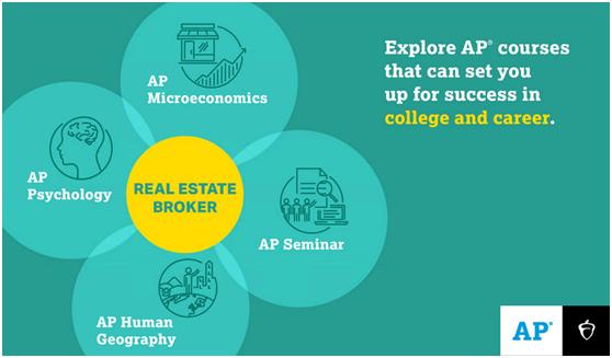 ap选课一般建议几门,ap课程选课技巧