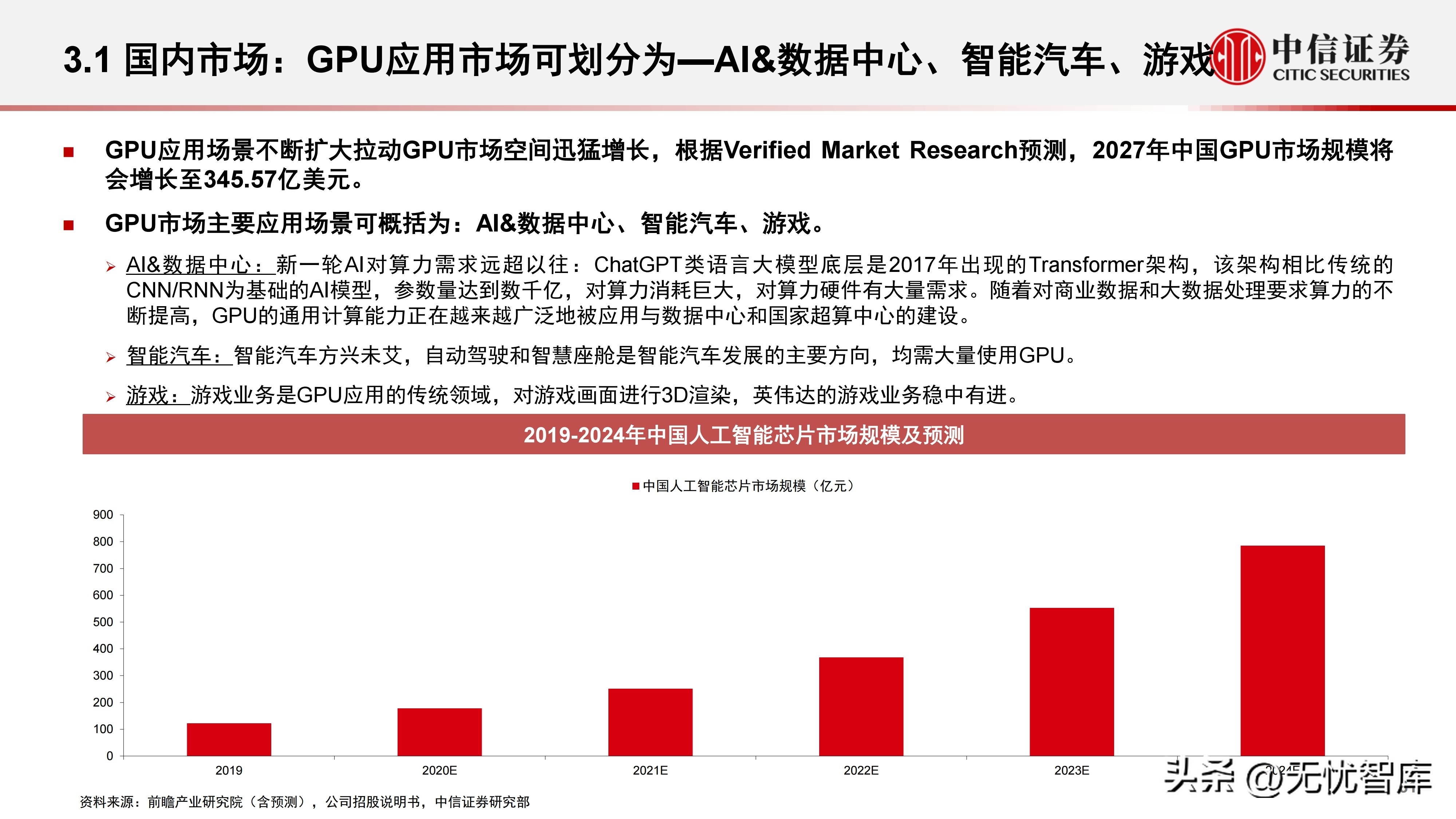 计算机产业研究报告,中国gpu深度报告