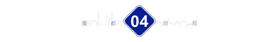 上海浦东张江建中路126弄房价,上海浦东张江新苑房价