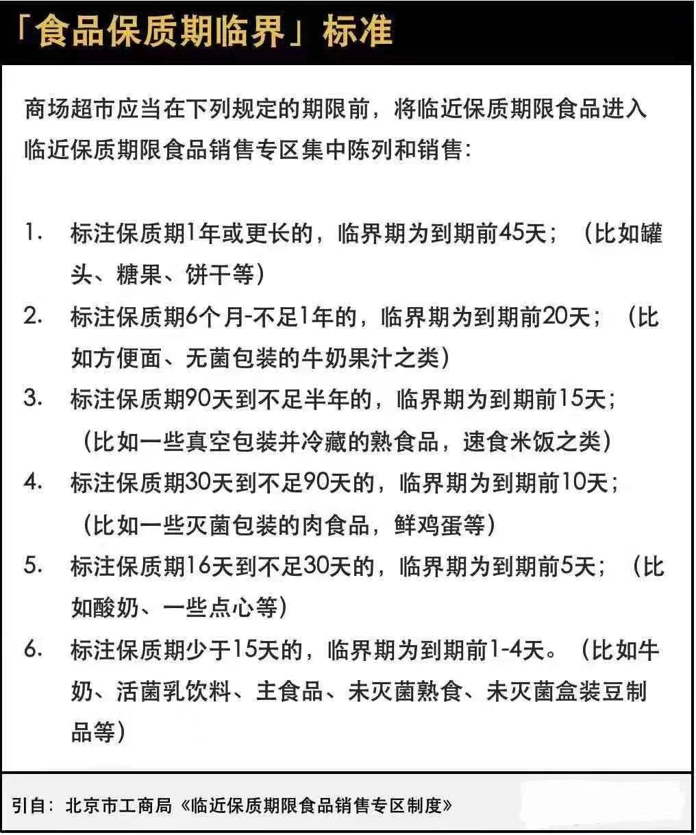 临期食品在哪个平台买更好,天津临期食品一手货源联系方式