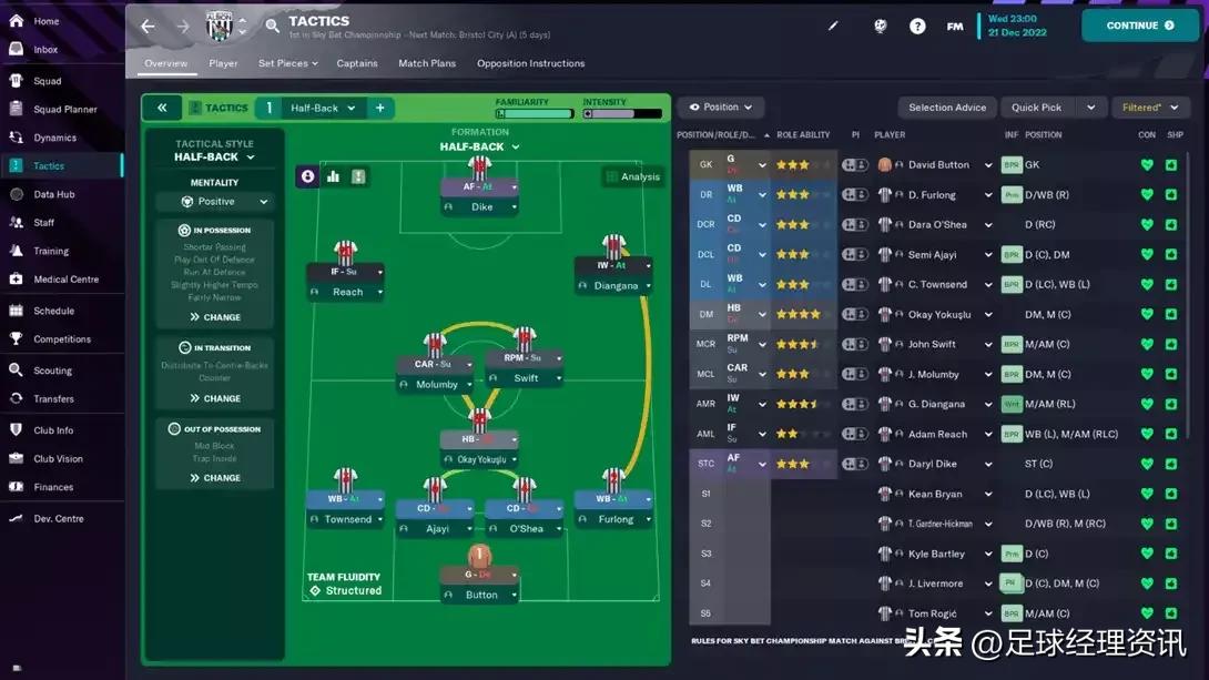 足球经理2023各个位置解析,足球经理2023后腰球员推荐