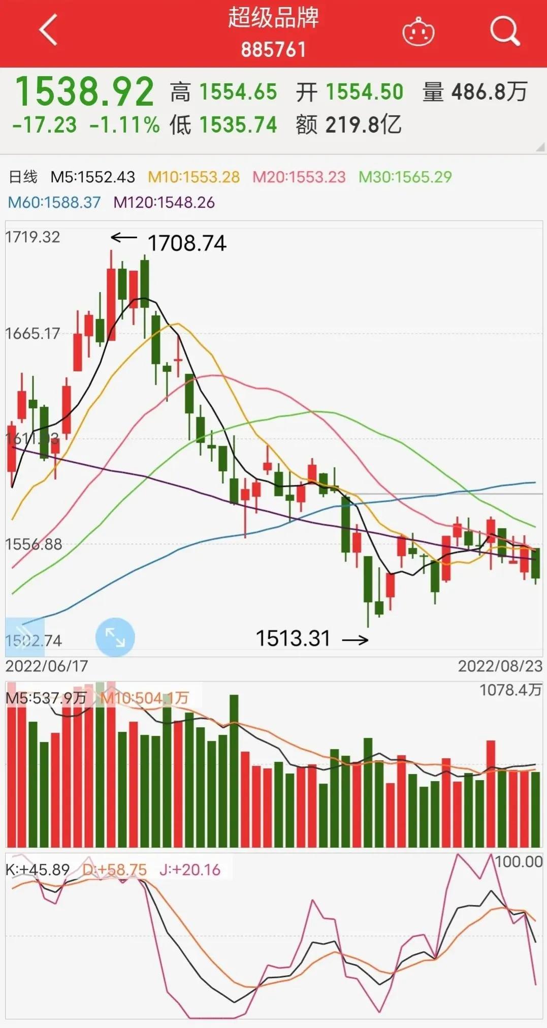 格力董明珠与经销商事件影响,格力董明珠典型事件