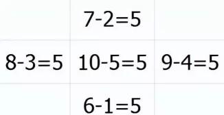 学习河图的基本笔记,河图基础知识入门