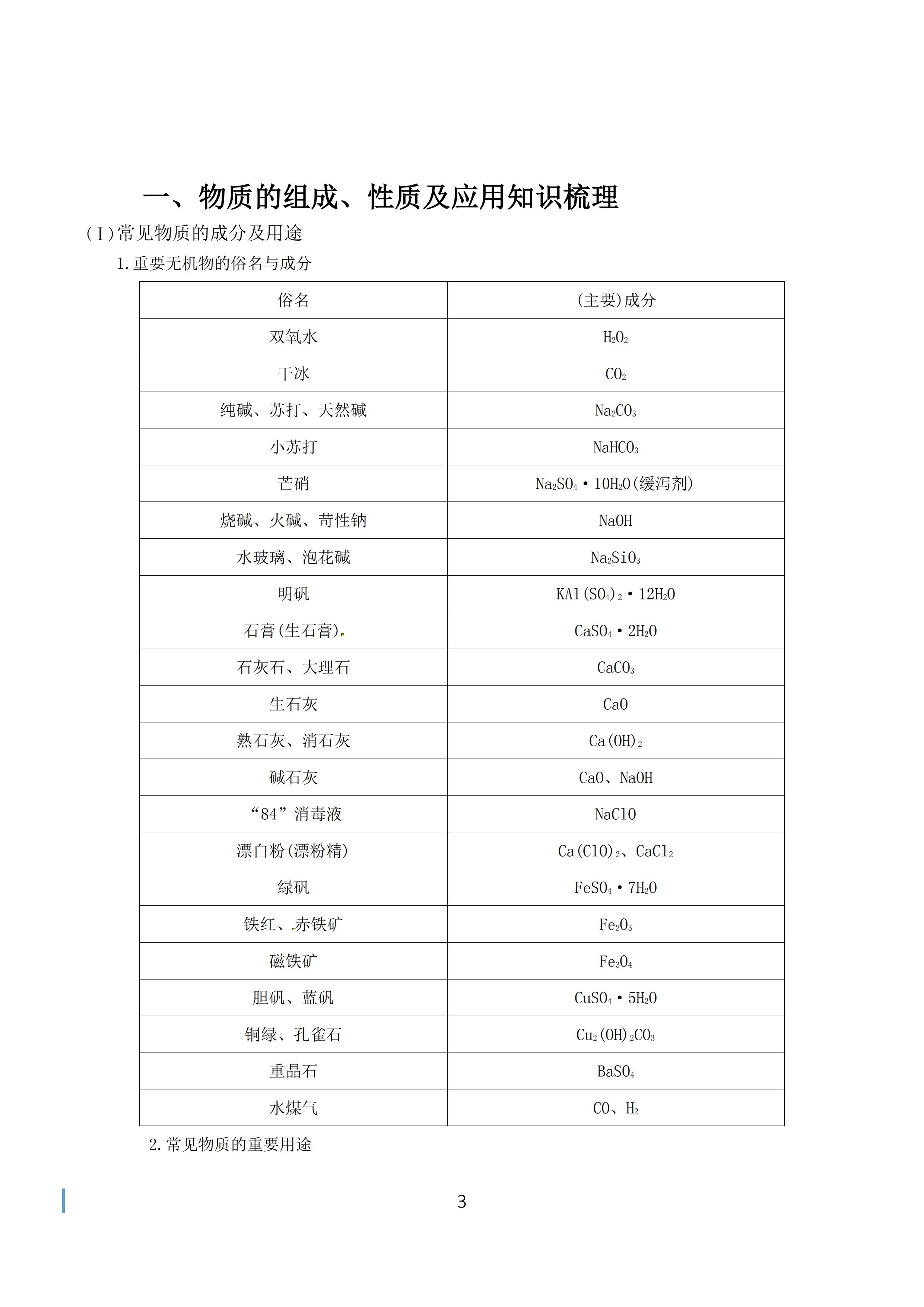 高中化学复习必备知识点,高三化学总复习知识点归纳