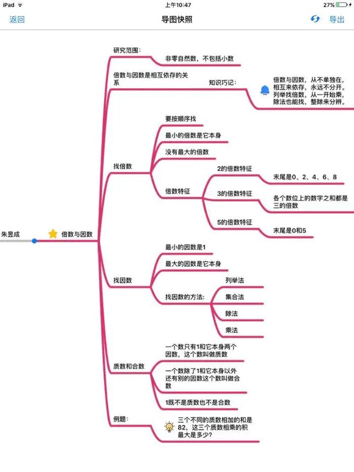 因数与倍数重点笔记,因数倍数整理复习优质课