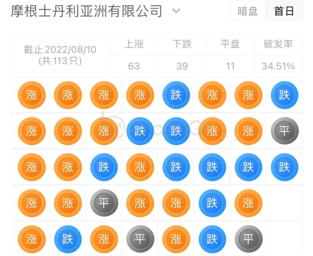 中国心脏瓣膜器械提供商「纽脉医疗」递表，拥有全面产品管线组合
