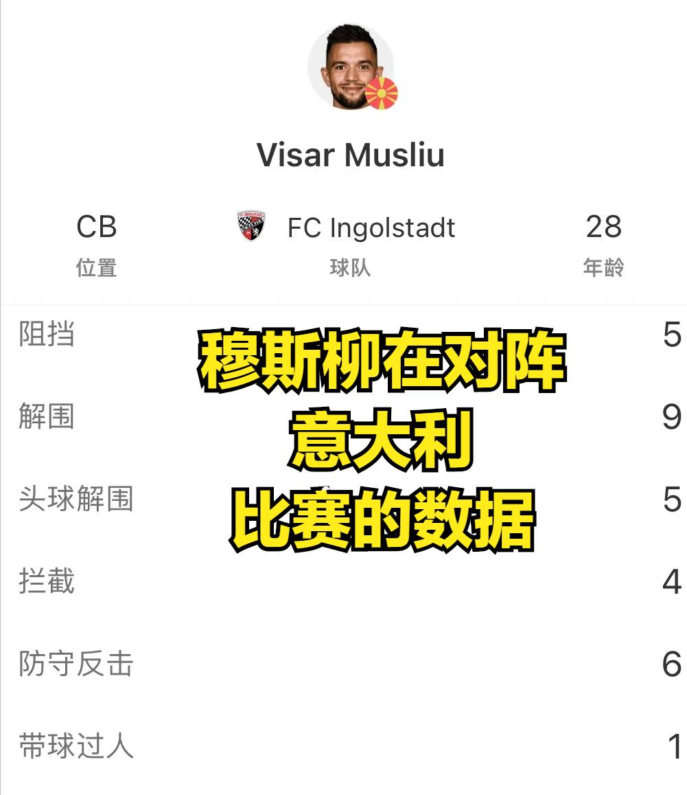 欧预赛英格兰大胜,欧预赛英格兰7-0狂胜北马其顿