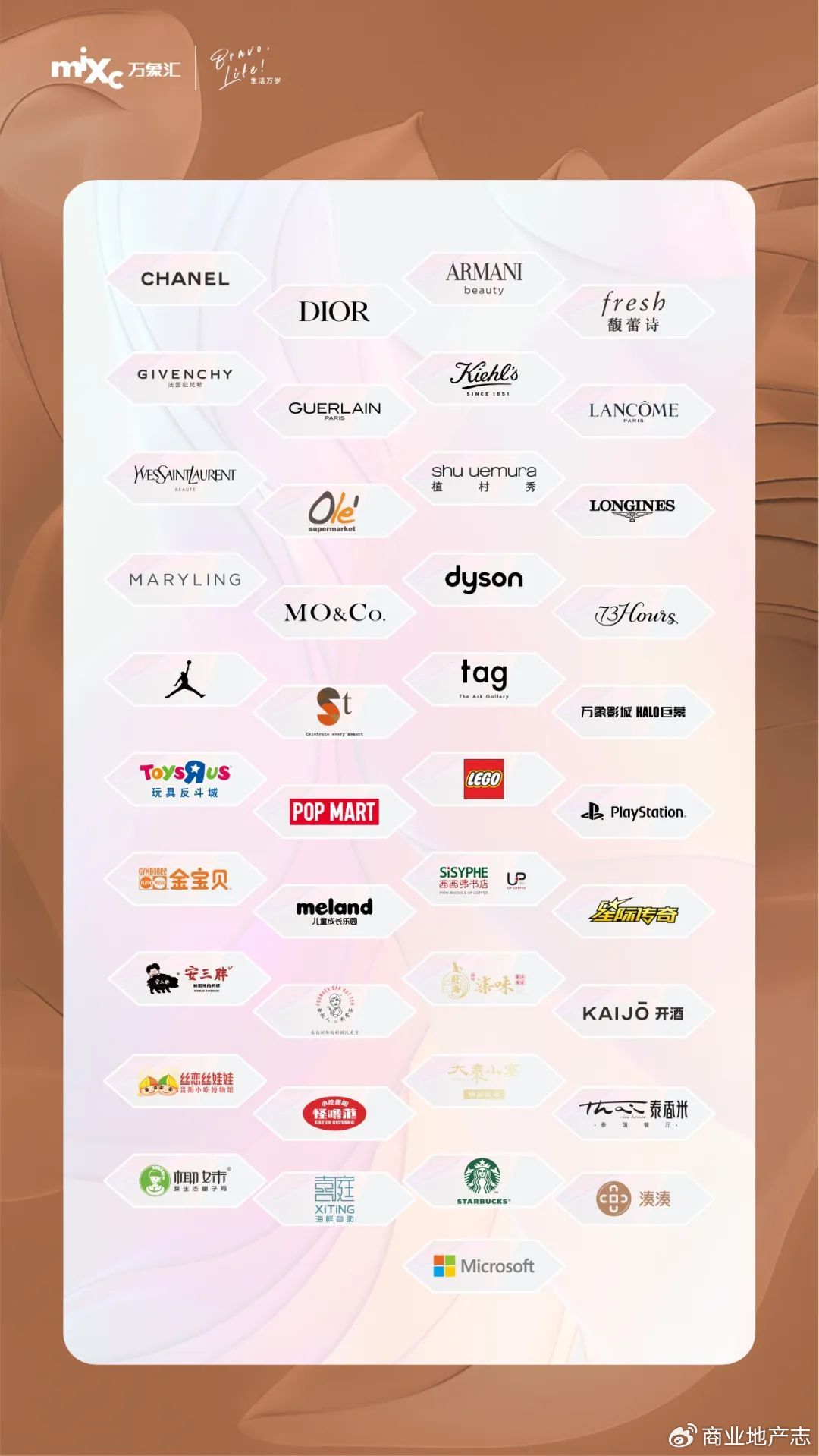 开业不到两年，我想给贵阳万象汇的运营打90分