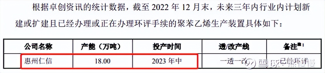 新股申购今天开盘,新股申购一览表6月26日