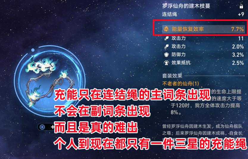 星穹铁道遗器主词条汇总,星穹铁道遗器词条几级提升属性