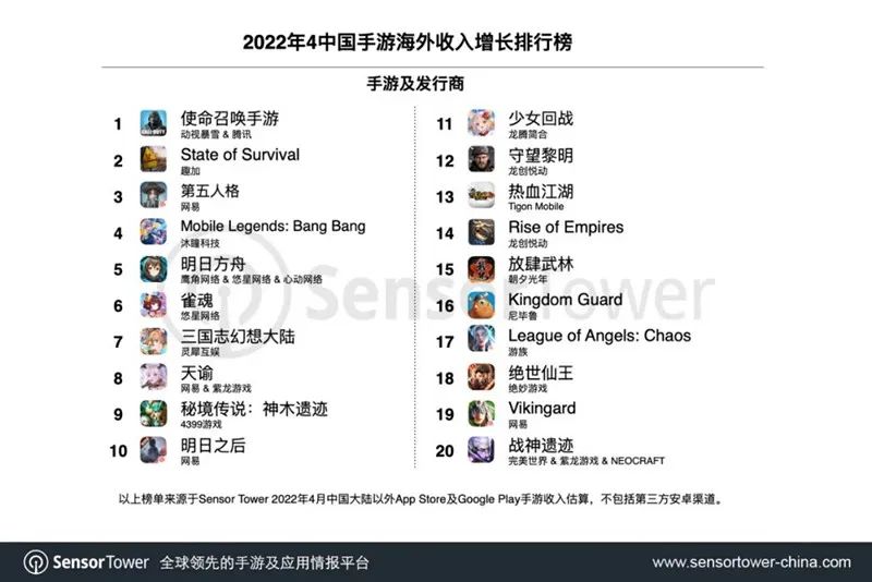 日本年轻人线上打麻将,为这款出海产品带来了3亿人民币的年流水