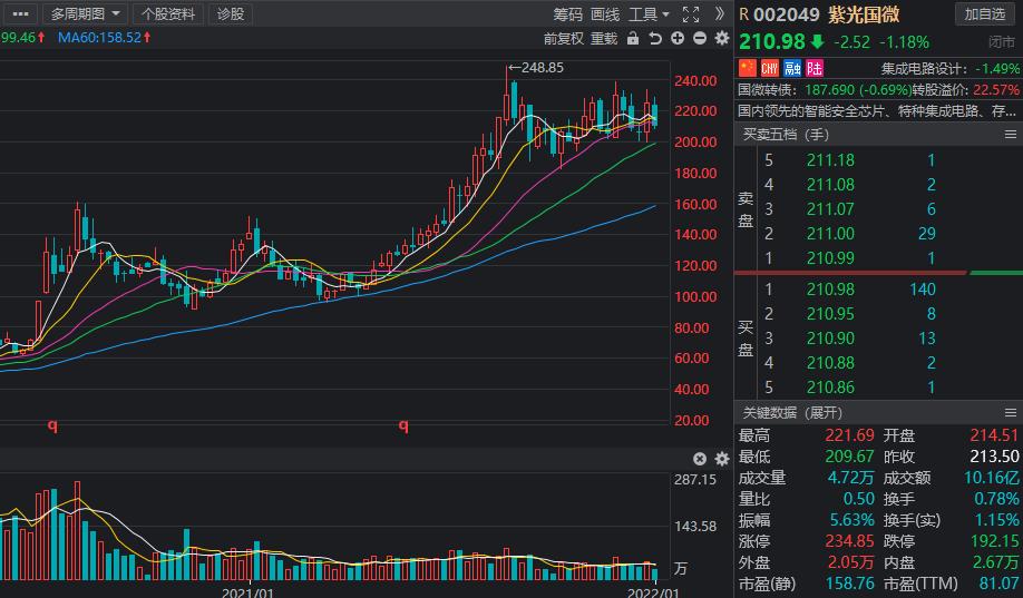 数字货币概念迎来重大利好,数字货币的十大利好