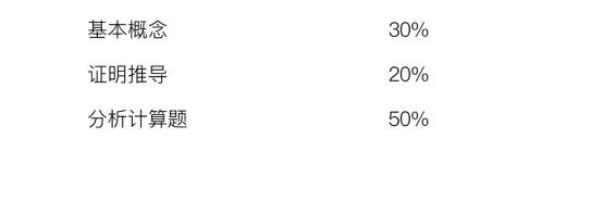 2024云南大学理论物理专业考研备考经验指导