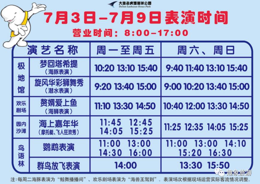 大连老虎滩海洋公园冬季好玩儿吗,大连老虎滩海洋公园游玩视频