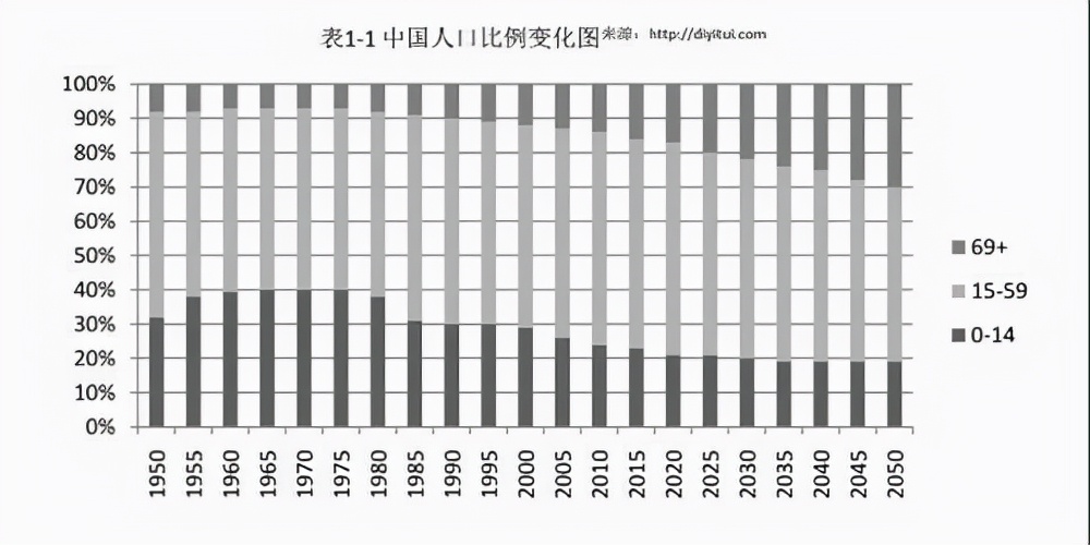 居家适老化改造有哪些项目,购物中心运营设计思路