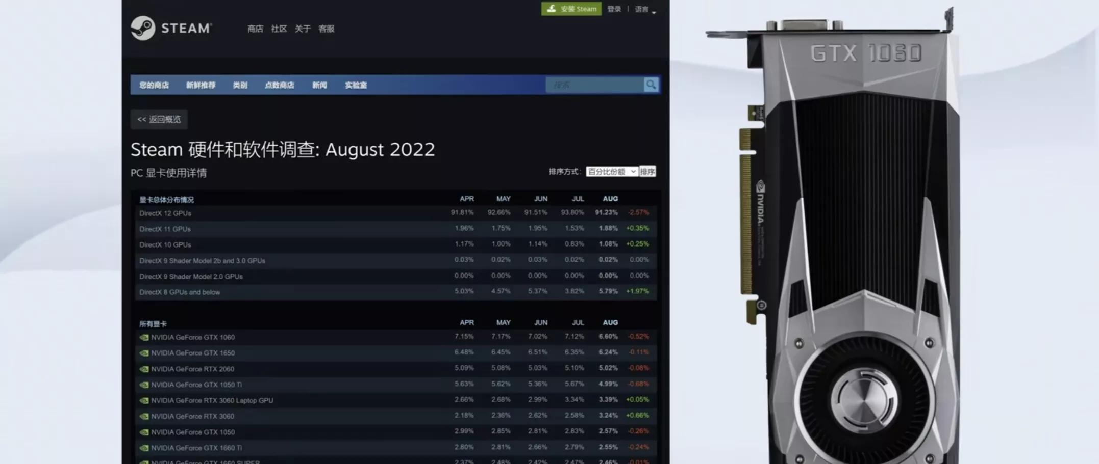 电脑显卡装机详细教程,电脑显卡装机教程