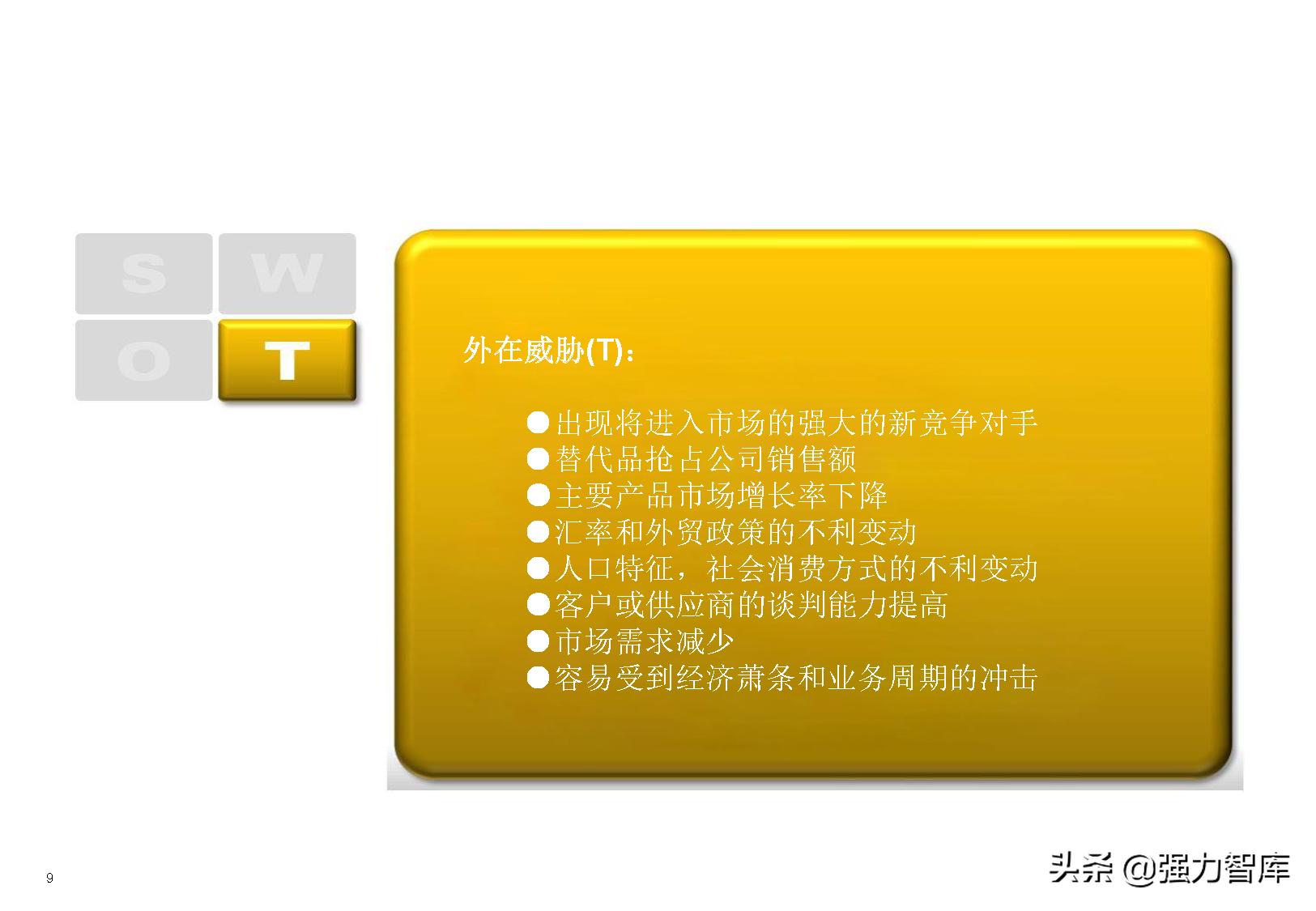 swot分析模型怎么读,采购swot分析模型包括