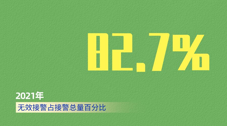 【你好,警察节】数说110,人民警察的守护超乎你想象!