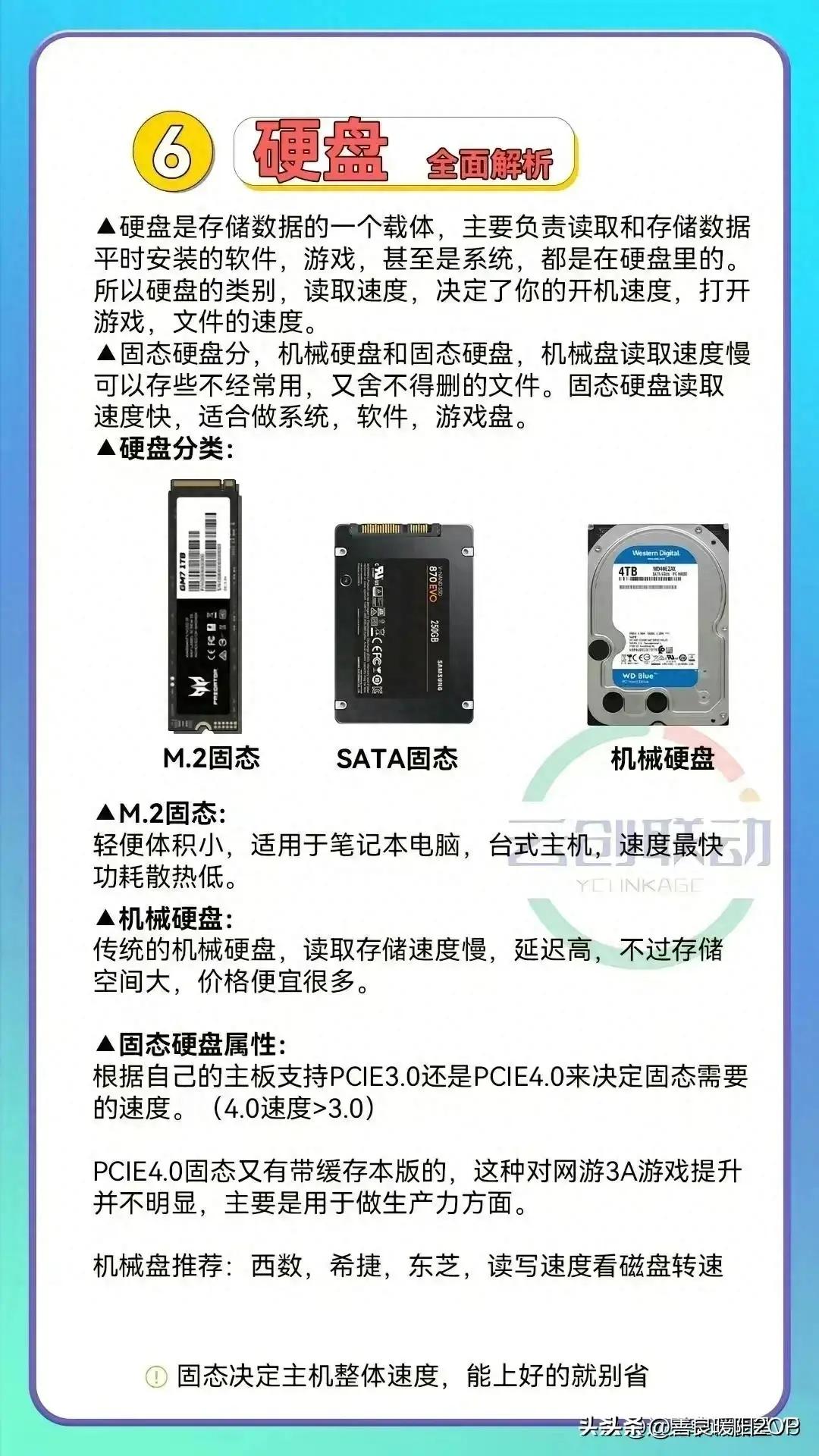 学习电脑配置的书,学习电脑搭配和维修