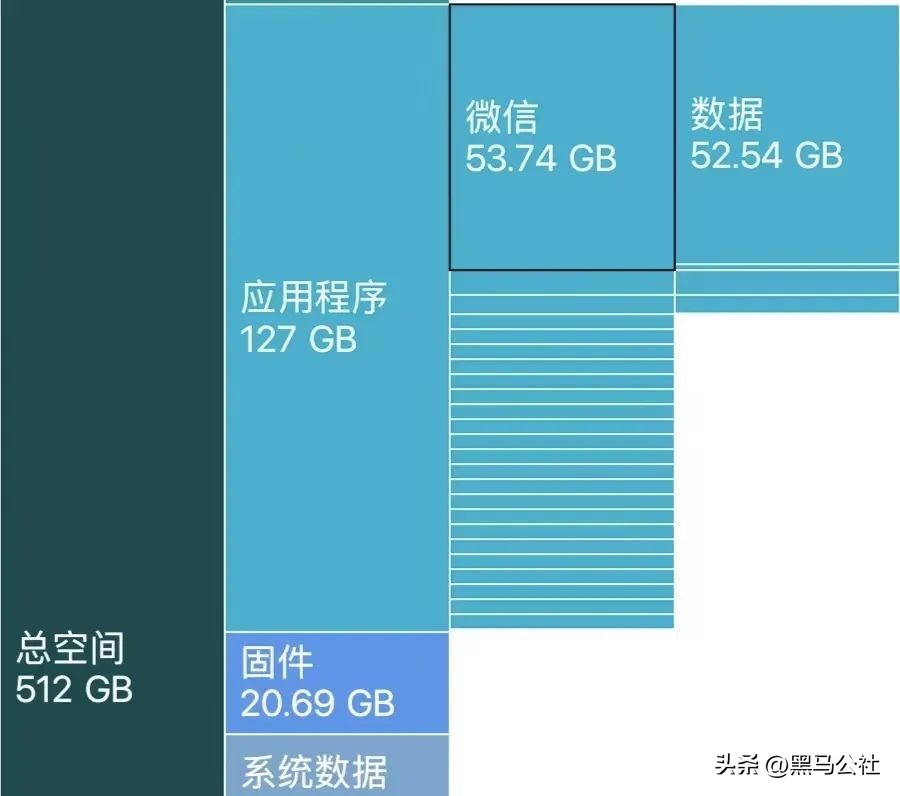 大变天！24岁的QQ，终于迎来了史诗级更新！