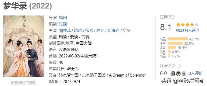 2022年最值得追的剧有哪些,2022年最值得入的好剧有哪些