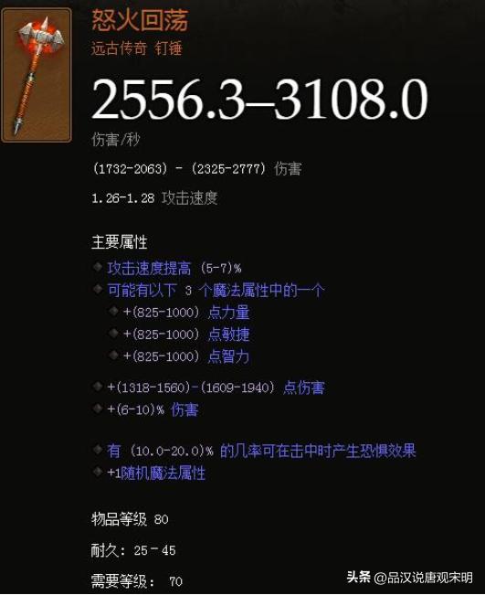 网游装备一般多少钱,网游十大天价物品排行