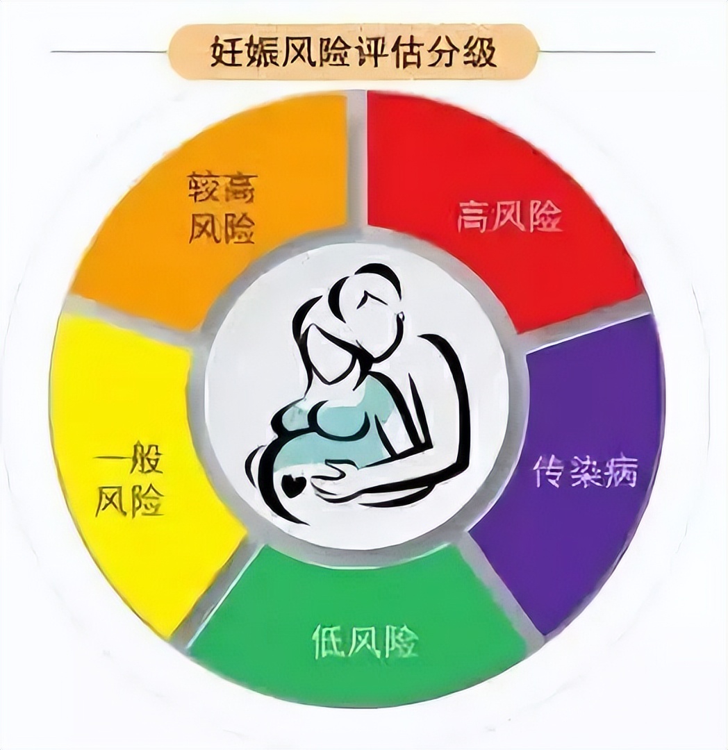 新冠疫情防控知识问答,孕产妇新冠相关问题解答