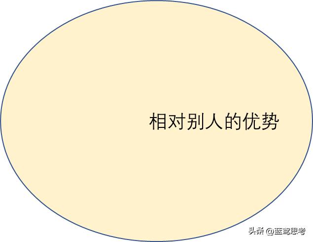 天道商业模式视频,天道商业布局流程