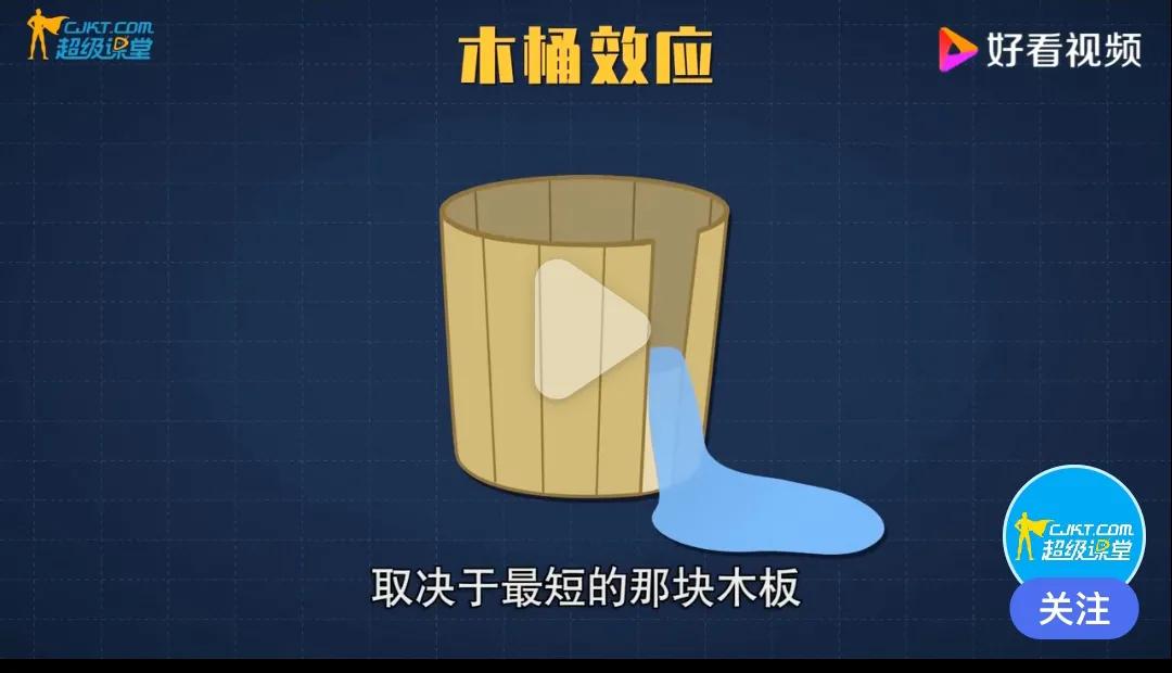 电脑突然很卡反应迟钝是怎么回事,电脑打开所有的软件都迟钝