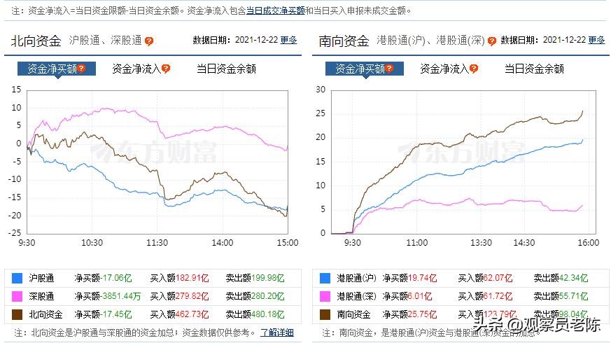 放量代表的意思,放量成交是什么意思