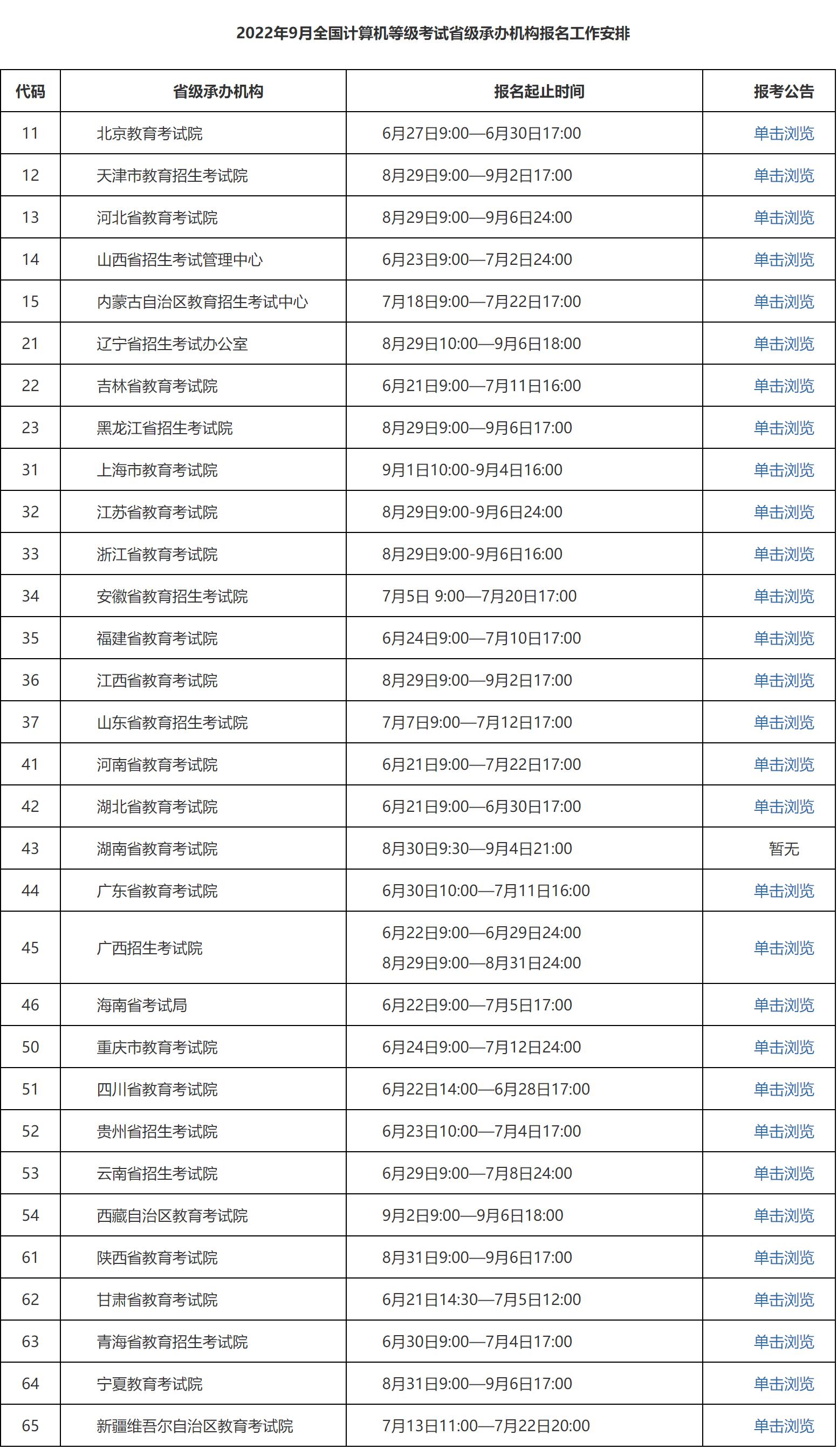 2022年计算机报名及考试时间,2023计算机报名时间和考试时间
