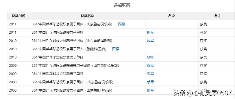 景甜晒和张继科照片,景甜照片张继科