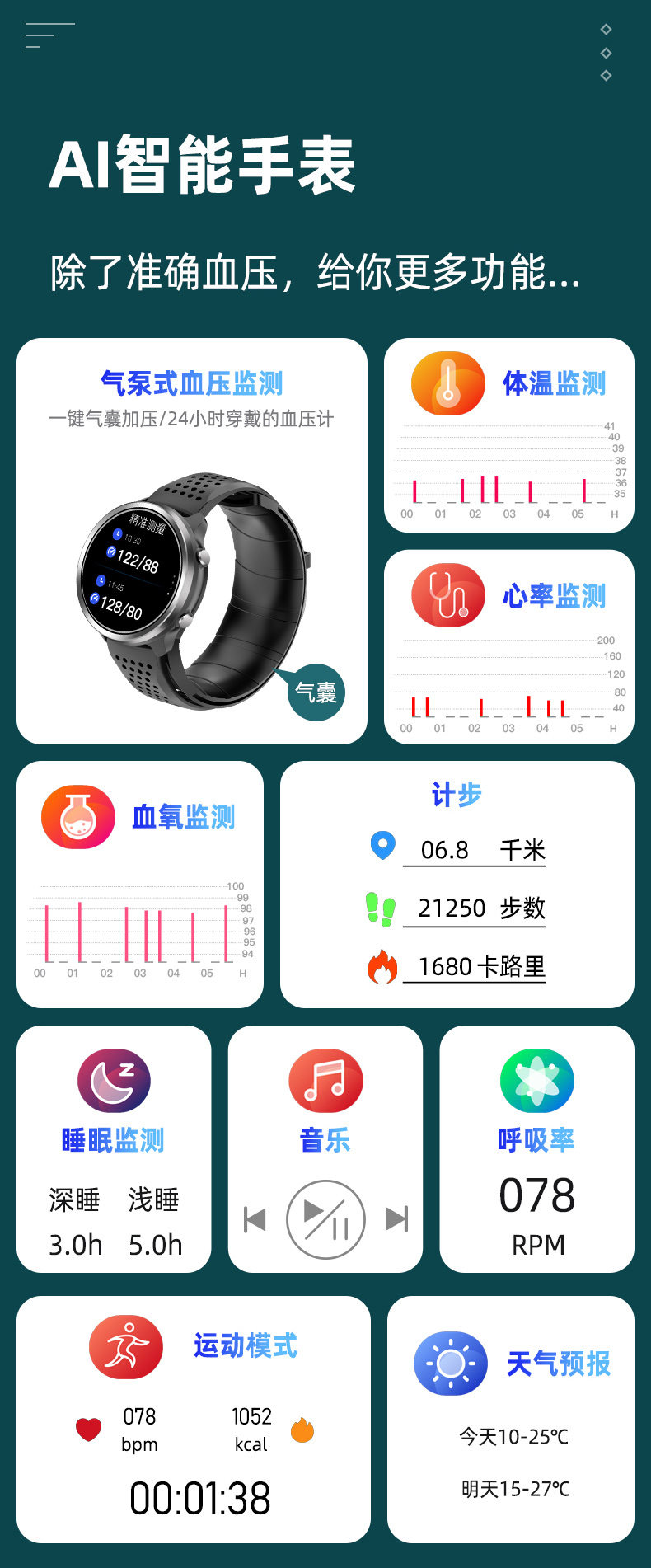 华为手表watch系列参数对比,华为智能手表watch3系列的区别