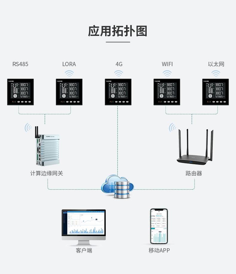 导轨式三相四线电能表的接线图,互感式导轨三相电能表接线