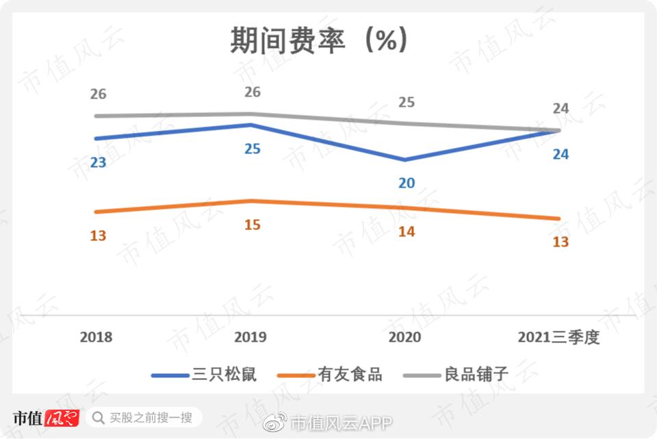 有友食品股票历年分红,有友食品a股
