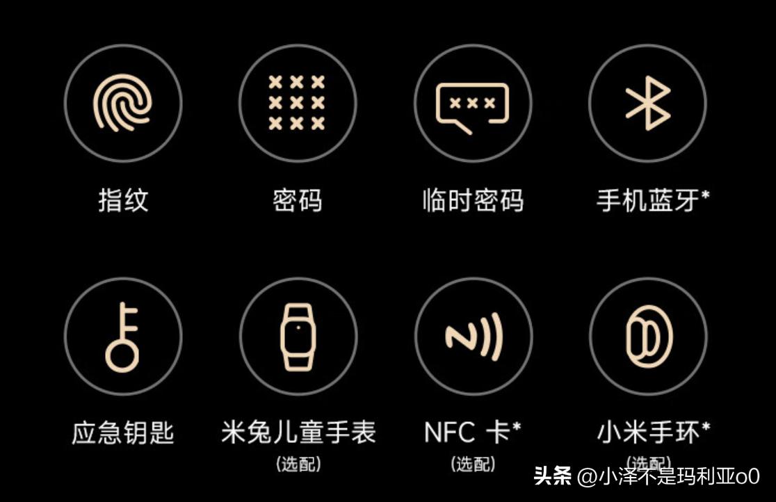 不更换锁体防盗门换智能锁,防盗门连体锁更换智能门锁