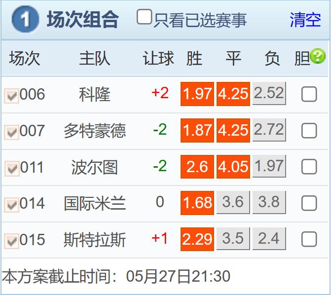 今日足球竞彩5串1比分推荐,今天足球竞彩比分预测推荐分析