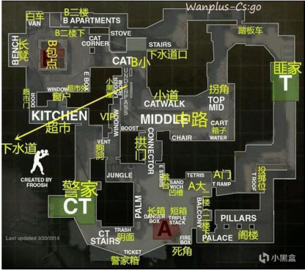 csgo经典地图,csgo调准星地图