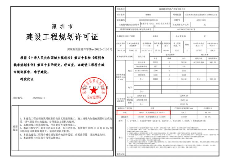 宝中有盘确定不卖了,2023年打新人还能买哪儿?