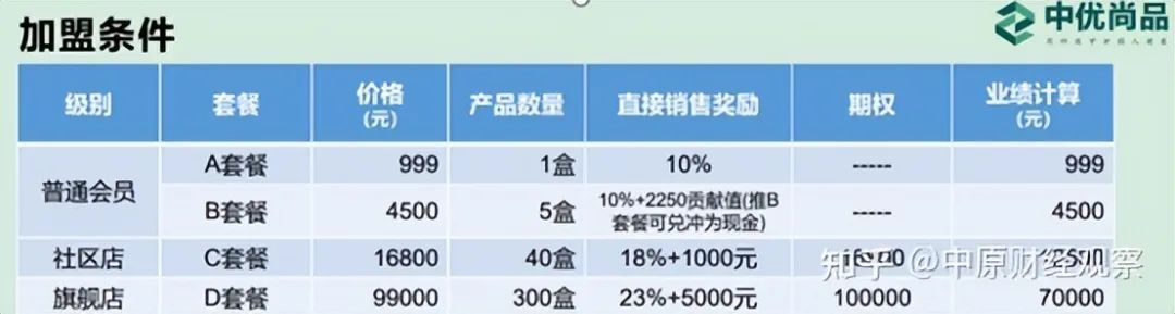 百葆素能治百病吗,百葆素好吗