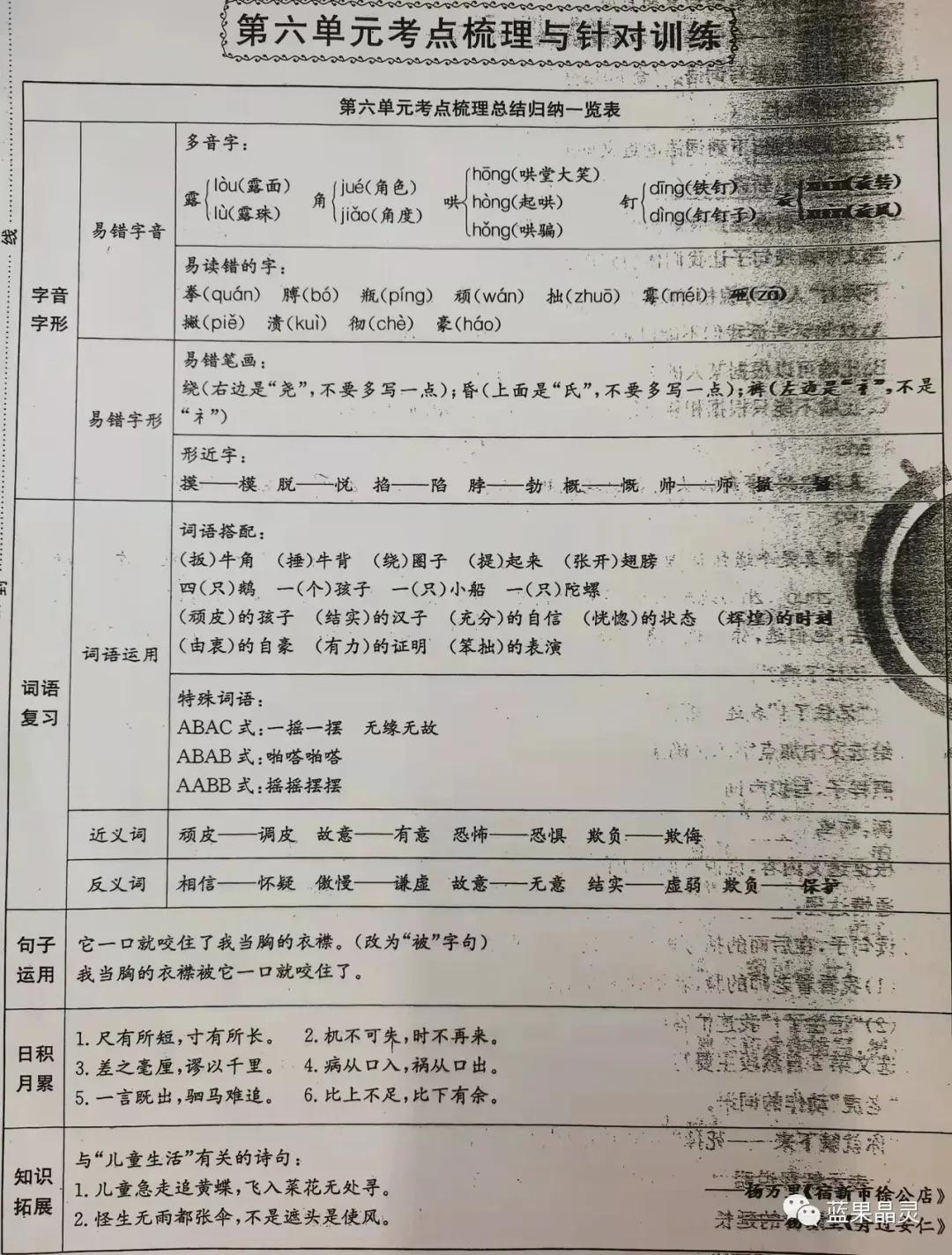 四年级上册1-4单元字词检测,部编版四年级上册四字词语积累