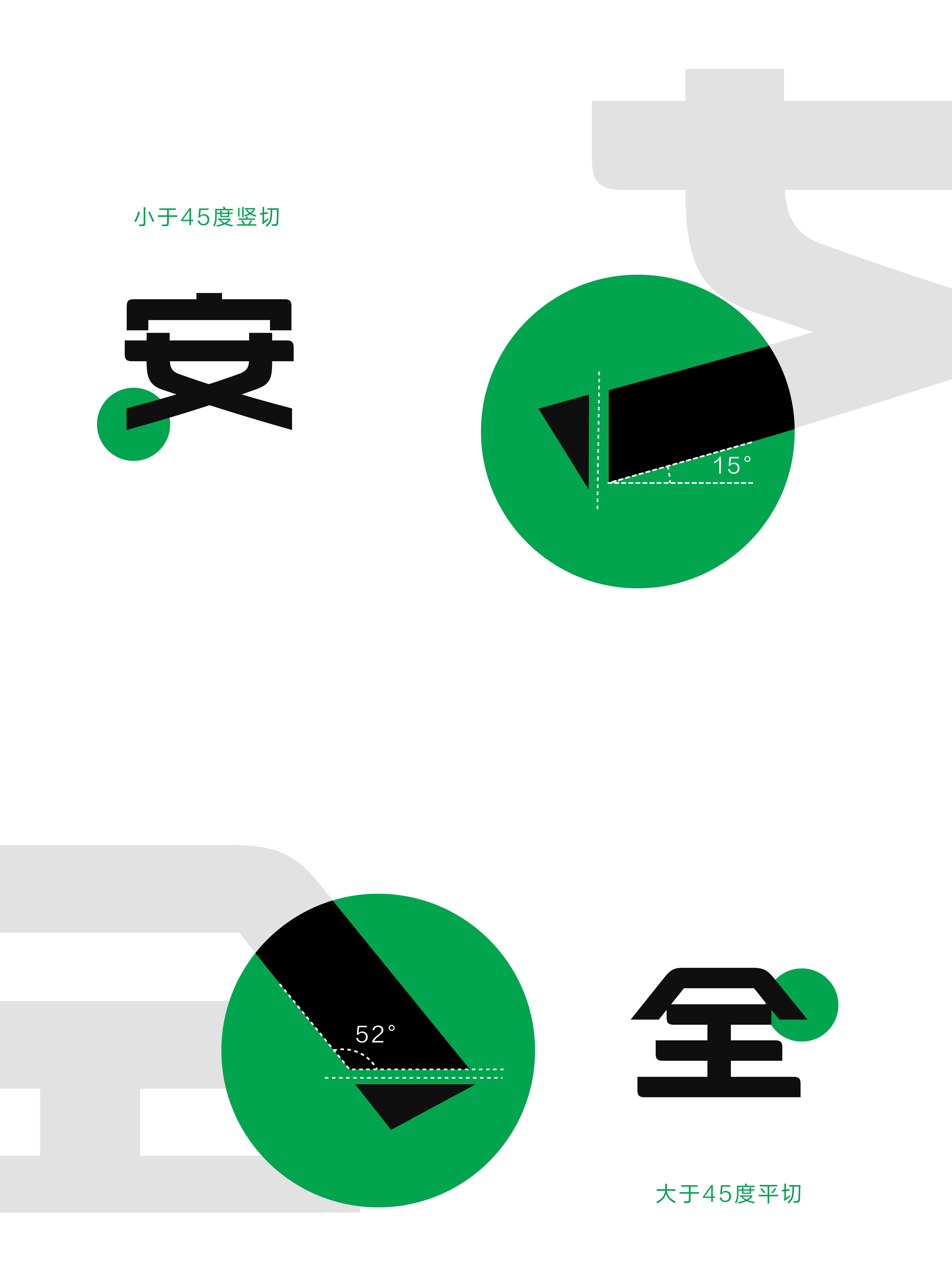 360构建安全能力框架,360安全管理系统一体化版