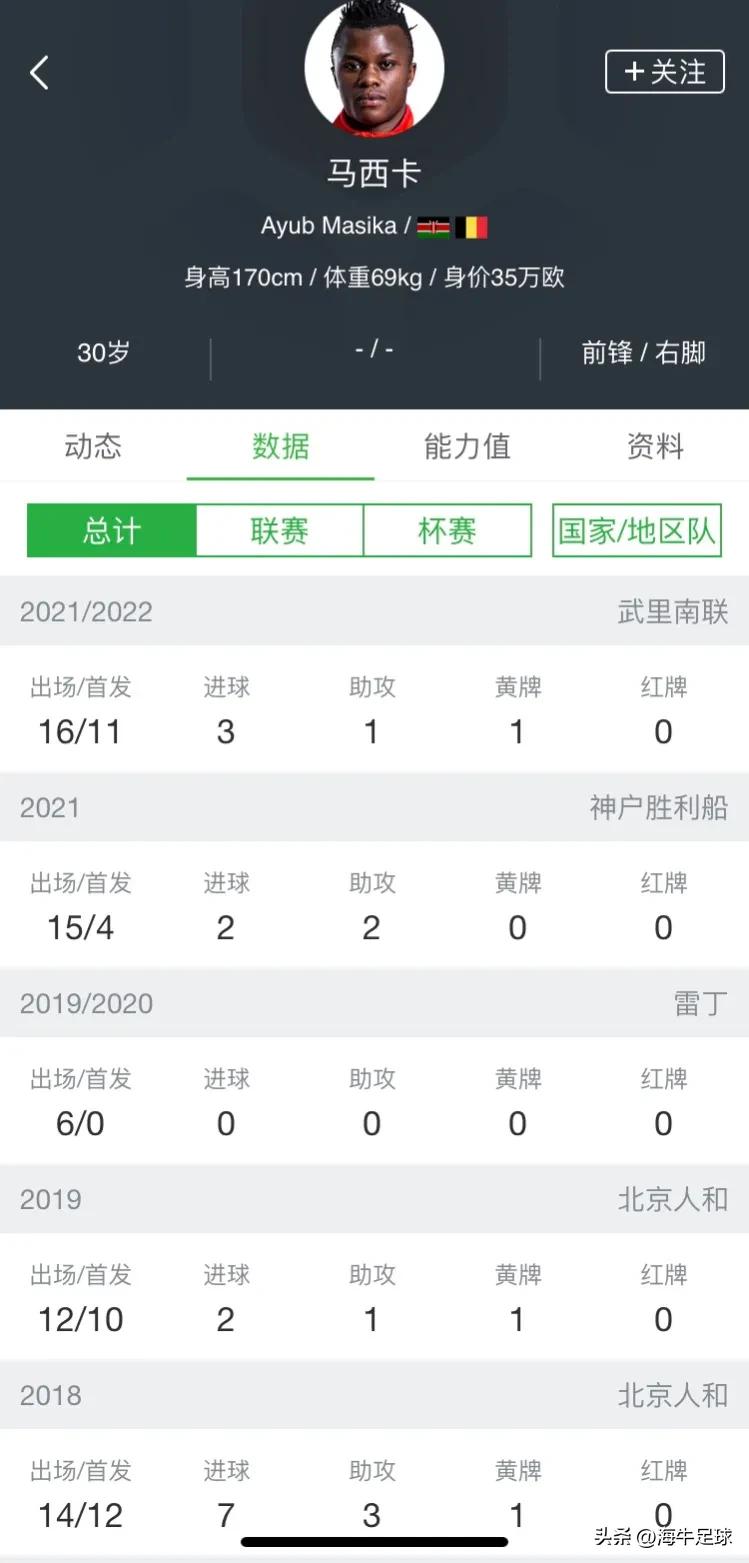 人和旧将马西卡接近加盟南京城市