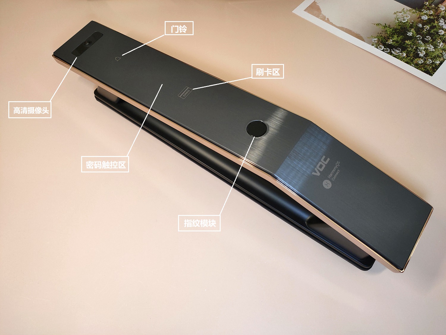 鸿蒙voc智能门锁,voc智能门锁鸿蒙智联