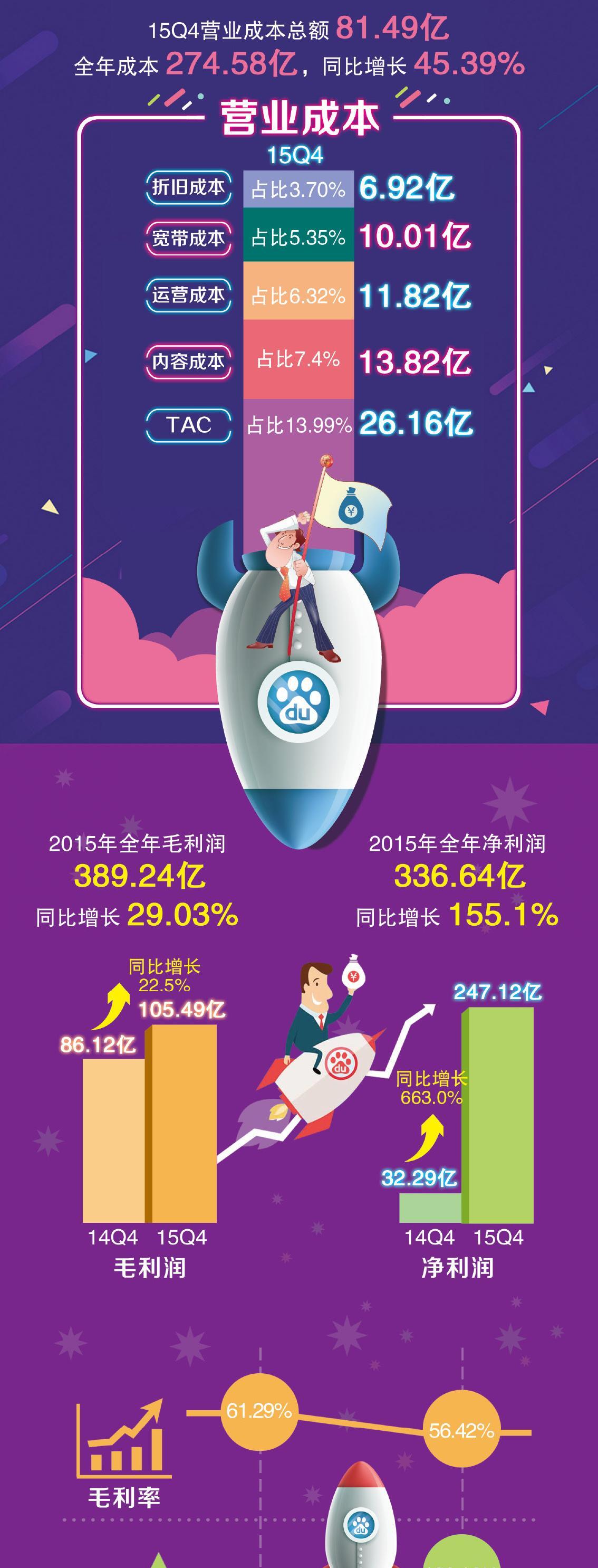 粤海置地业绩,粤海集团2023年收入和利润