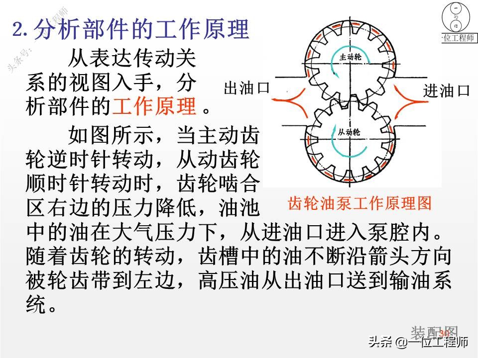 画装配图注意事项,画装配图的顺序