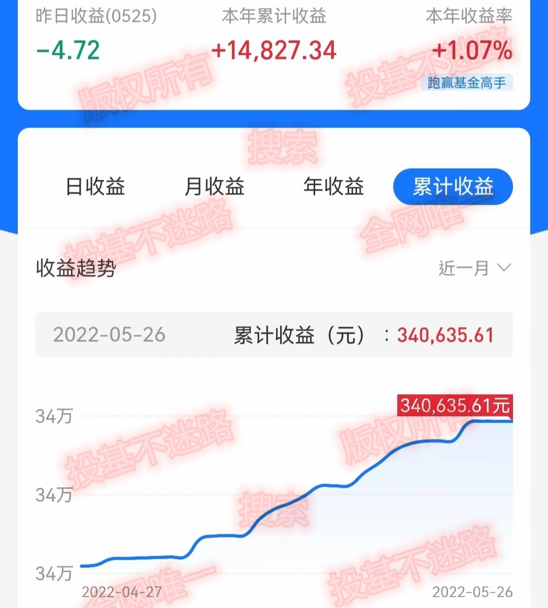 昨日收益500怎么算,昨日收益累计收益和持有收益