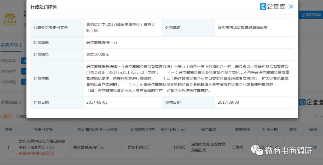 不手术不开刀无痛丰胸,不手术不开刀无痕丰胸